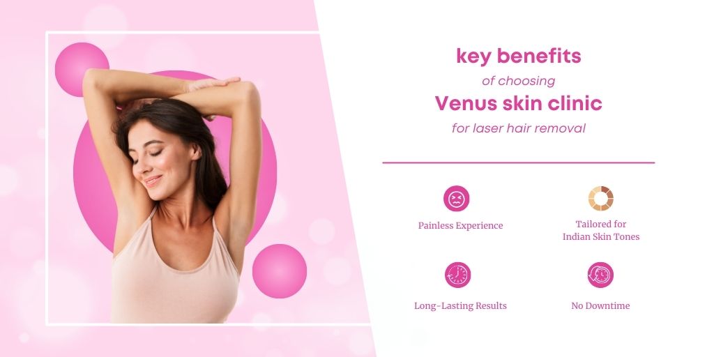 Why Choose Venus Skin Clinic for Permanent Hair Removal: Sensiblaser Technology, Suitable for All Indian Skin Tones, Long-Lasting Results, No Downtime, and Affordable Packages.