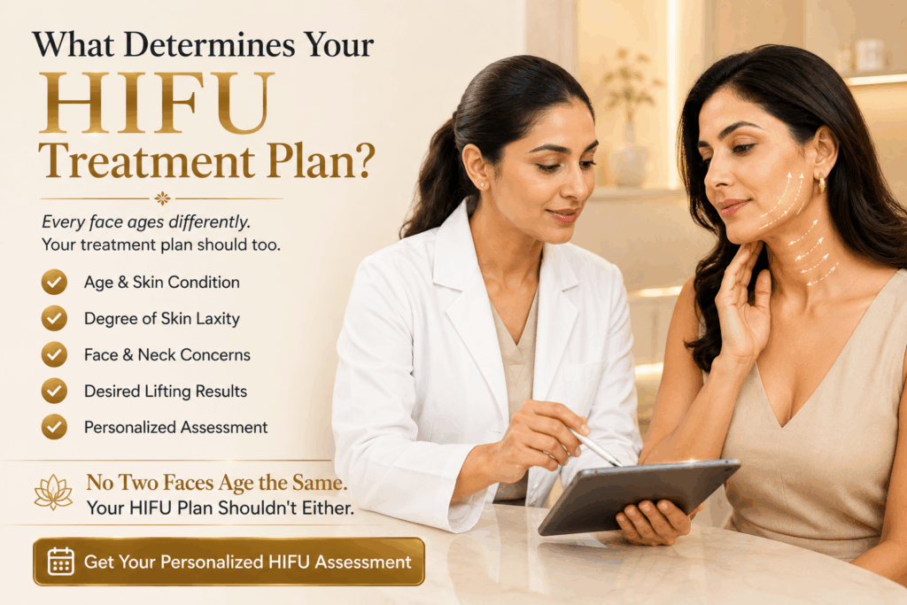 hifu sessions required
hifu treatment frequency
