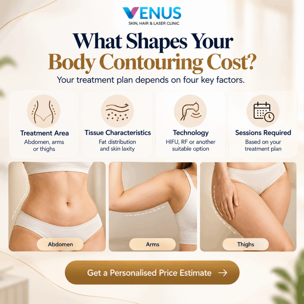 Factors affecting non-surgical body contouring cost in Chennai, including treatment area, tissue characteristics, technology and number of sessions.